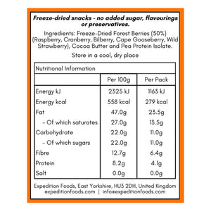Expedition Foods High Energy Cubes